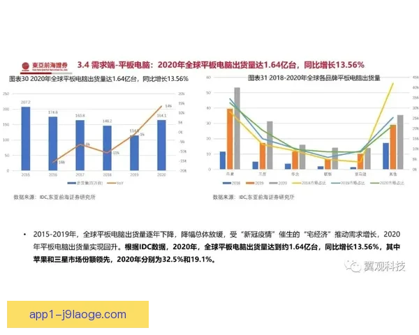 基于英超比赛表现波动的容错空间与竞争格局研究演化机制分析路径